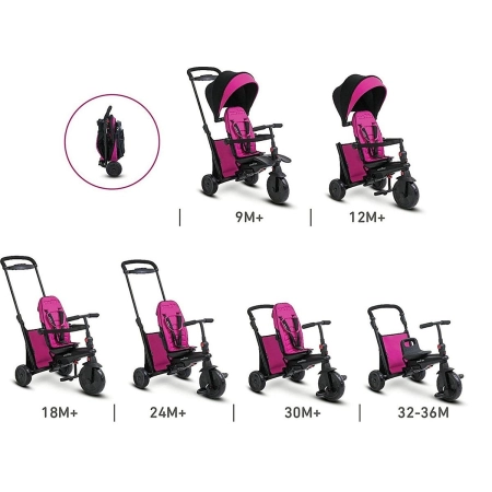 Wózek 7w1 Spacerówka Rowerek Trójkołowy dla dzieci 9-36m różowy Smart Trike